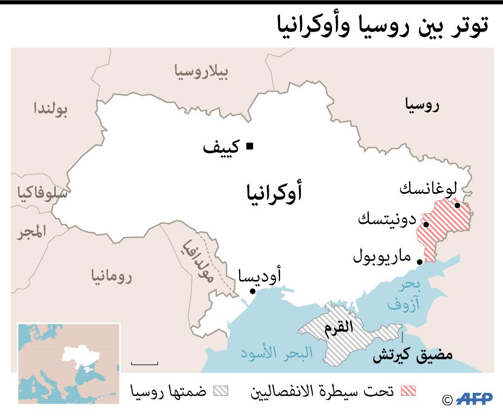 أزمة أوكرانيا تضرب الشرق الأوسط