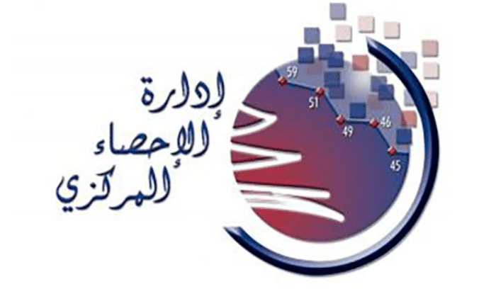 تضخم اسعار الاستهلاك خلال الاشهر الاربعة الاولى 18,54%