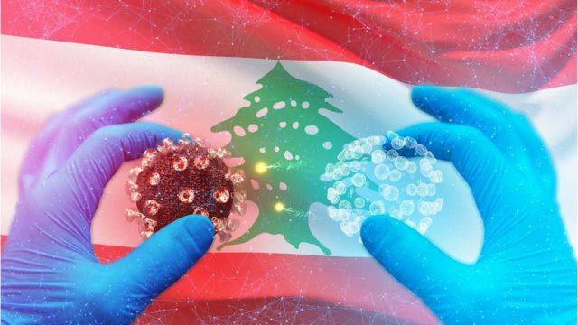 اليكم عدد اصابات كورونا من وزارة الصحة