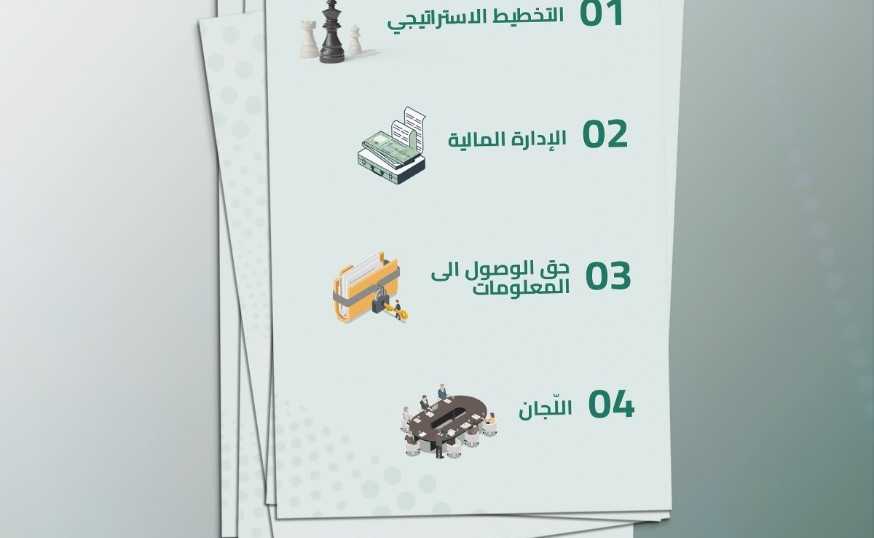 c9c7134844fb3e97e7a7d1d094ded92e التفتيش المركزي:لا دوائر للتخطيط في معظم الادارات!