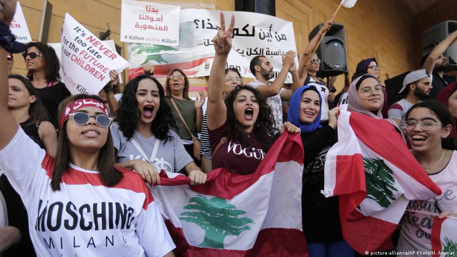 سلوكيات السلطة اللبنانية تبشر بالسوء لمستقبل الحريات الفردية