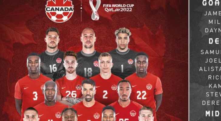 كندا قائمة منتخب كندا لبطولة كأس العالم 2022