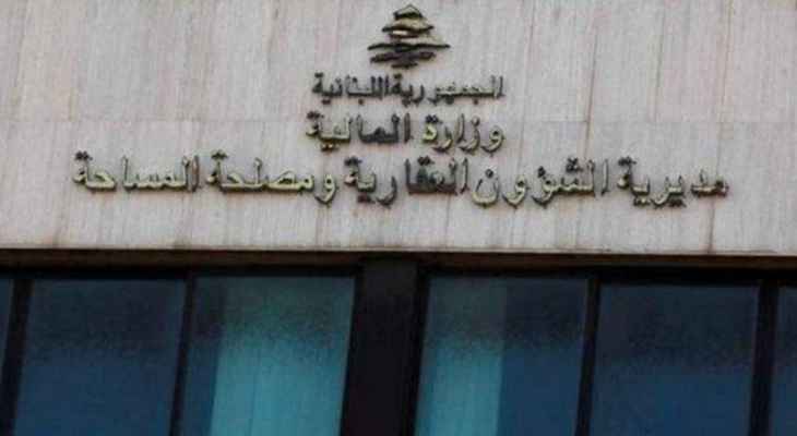 العقارية أزمة العقارية أعمق من التشكيلات… والتوقيفات مستمرة