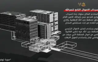 سرداب مستشفى الساحل