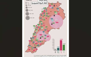 املاك الدولة