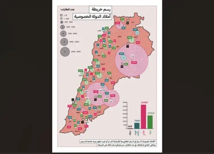 املاك الدولة