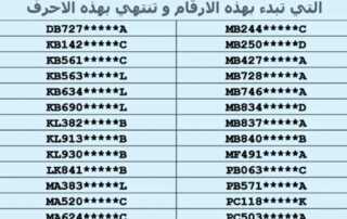 دولارات مزورة ارقام