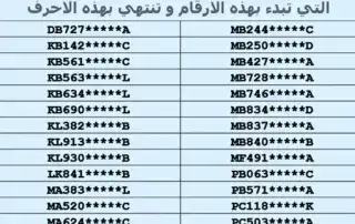 دولارات مزورة ارقام