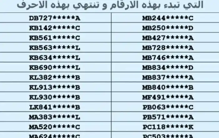دولارات مزورة ارقام
