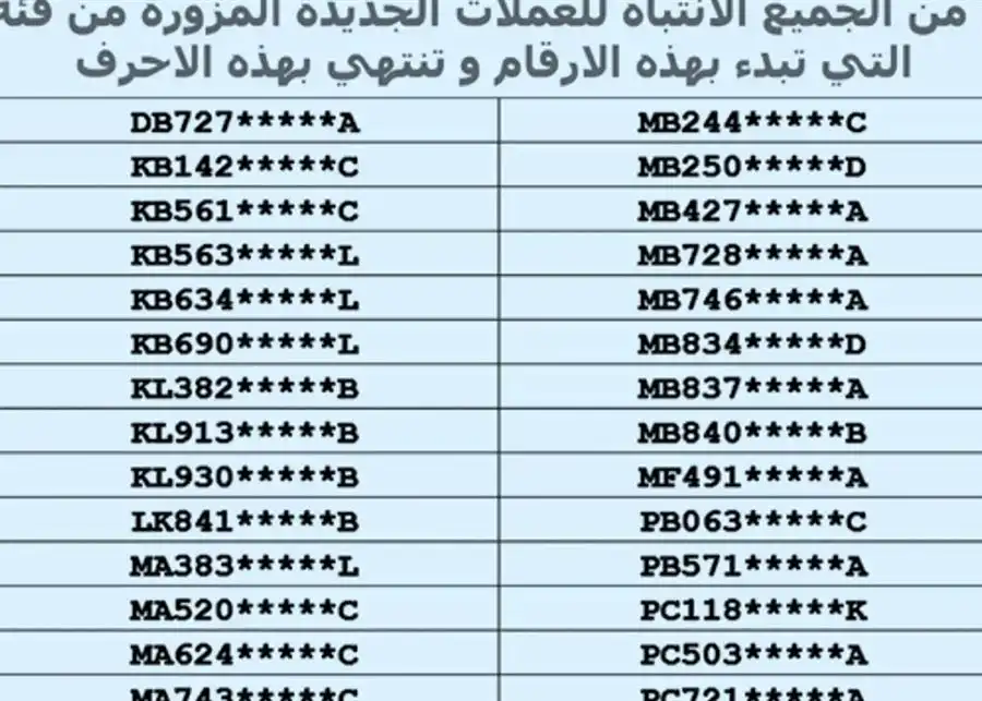 دولارات مزورة ارقام