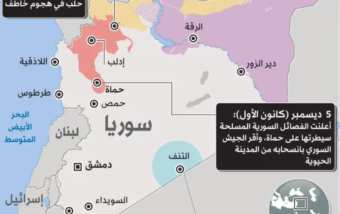 سوريا فصائل خريطة