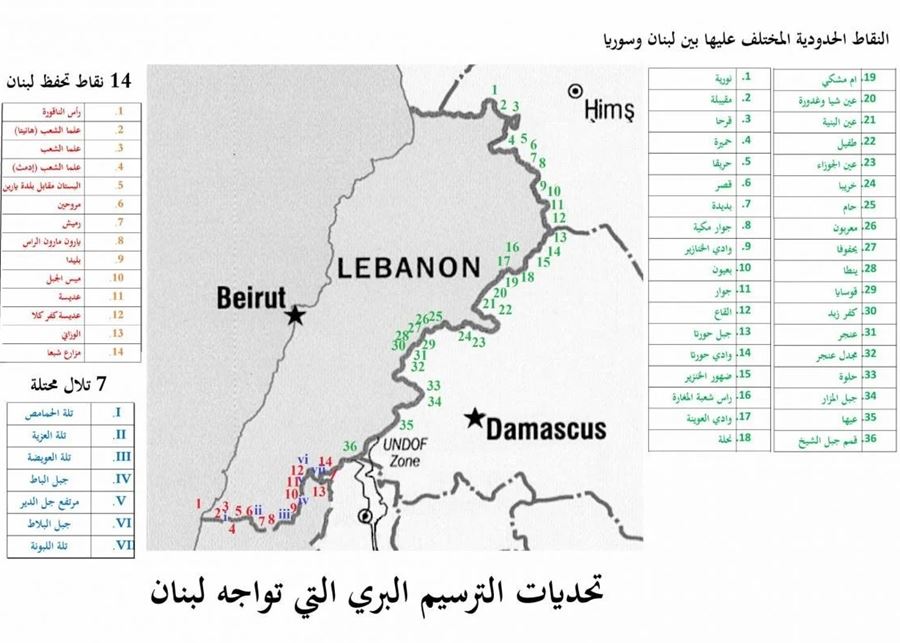 تحدّيات الترسيم البرّي للحدود الجنوبيّة والشرقيّة