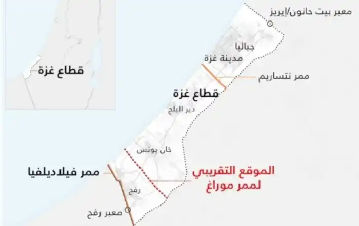 غزة ممر موراغ