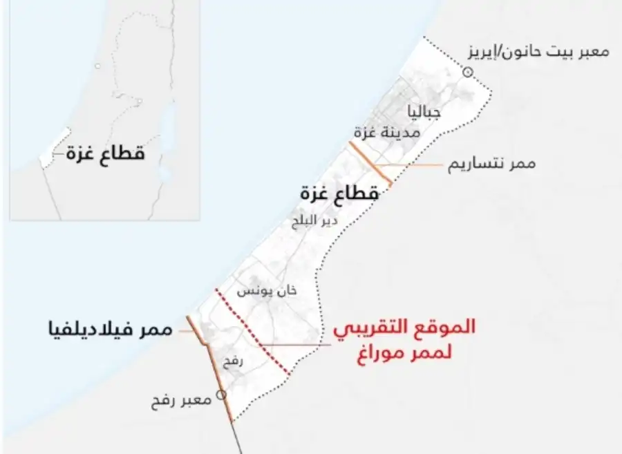 غزة ممر موراغ