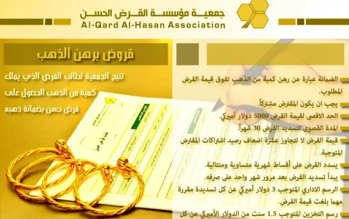 القرض الحسن بنود