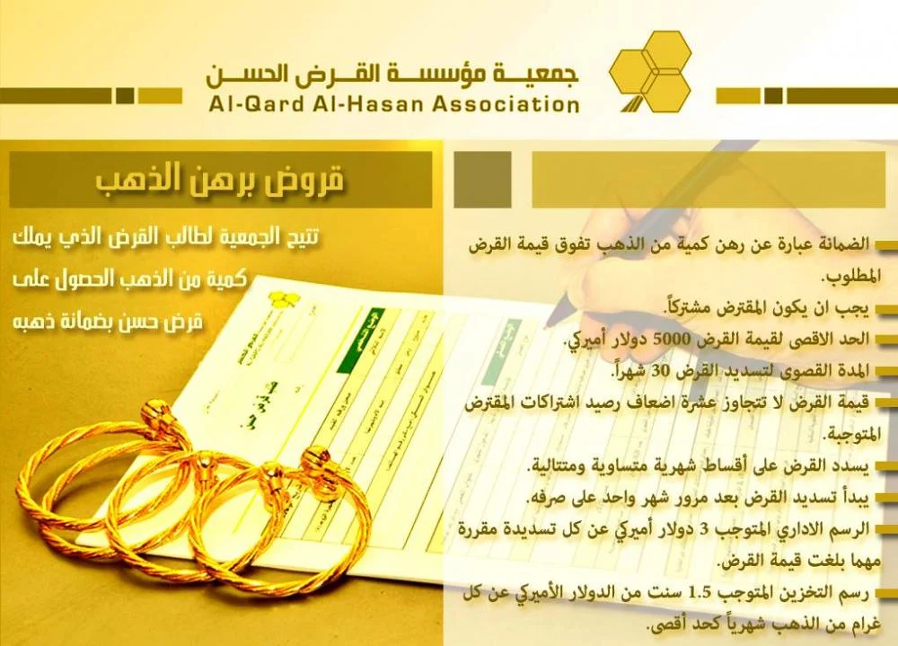القرض الحسن بنود “القرض الحسن” بيت مال “أمّة الولاية”