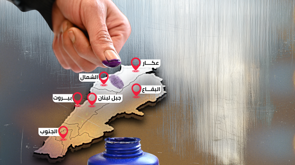 انتخابات الشمال انتخابات الشمال معارك “بلديات” والعين على “الاتحادات”