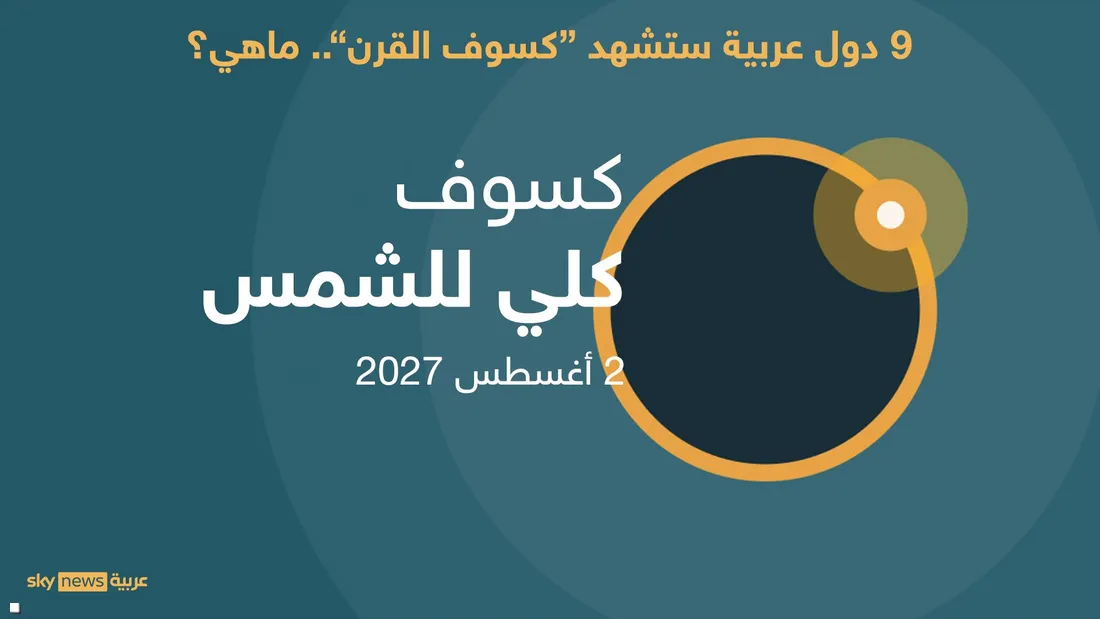 كسوف القرن تسع دول عربية ستشهد “كسوف القرن” غدًا.. ما هي؟