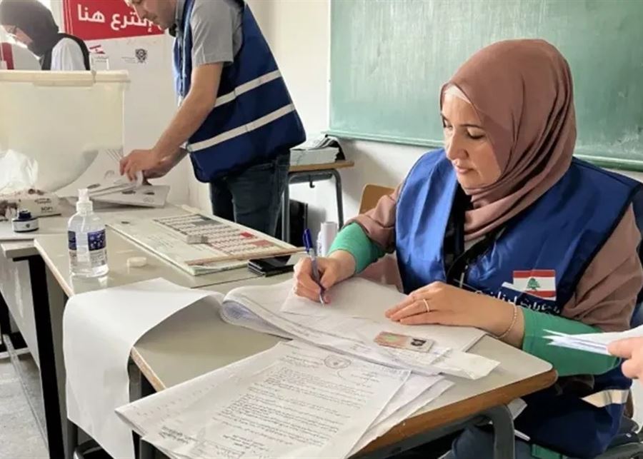 بعدما انفرطت التحالفات… مع من يتحالف النواب المستقلون في الانتخابات؟