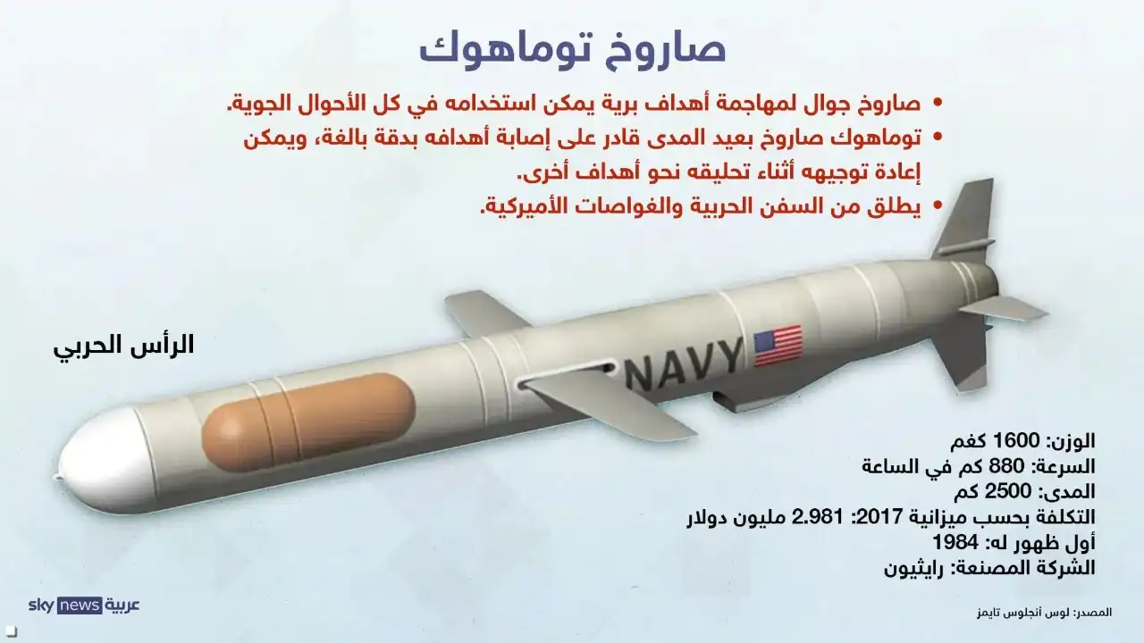 e8fcd4f7-8fa6-4633-88cb-35f30d2b3911