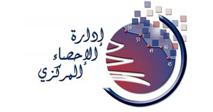 ادارة الاحصاء المركزي