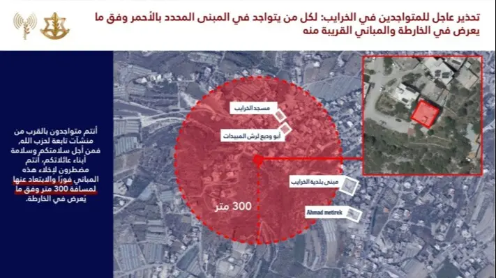 الخرايب وانصار